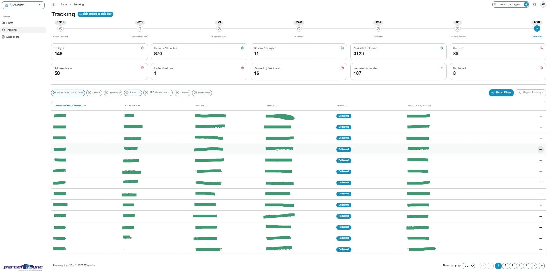 Entering username in the input field