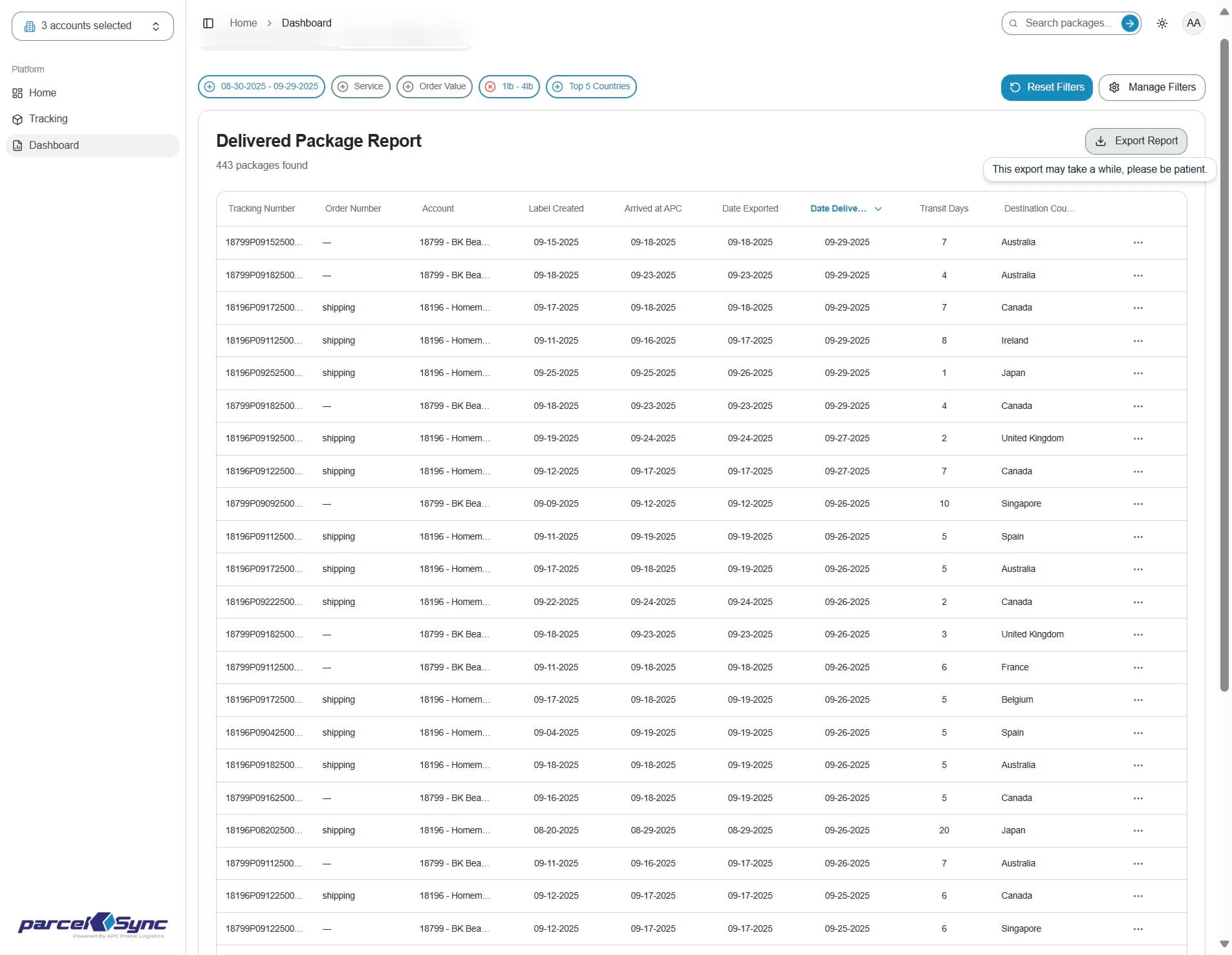 Homepage after successful login
